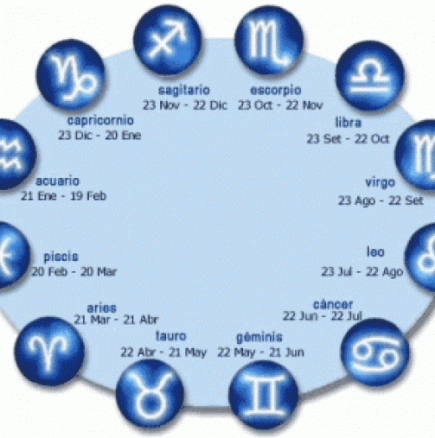 Дневен хороскоп за неделя 8 февруари 2015 г