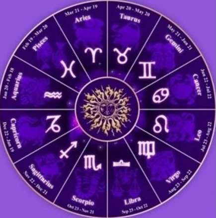 Седмичен хороскоп от 19 до 25 януари 2015 г