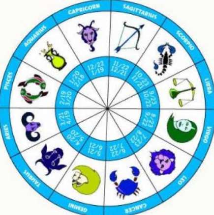 Дневен хороскоп за четвъртък 9 октомври 2014