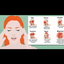 6 вида главоболие. Какви са признаците и симптомите им и кои са опасни