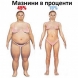 Лекарите са безмълвни: Тези 2 съставки и бързо ще премахнете всички телесни мазнини!