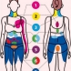 Сигналите, които ви дава тялото, че имате сериозно заболяване, а вие пренебрегвате (снимки)