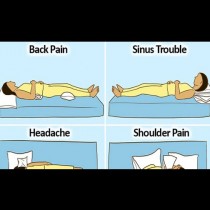 Каква е правилната позиция за сън за всеки от тези здравословни проблеми?