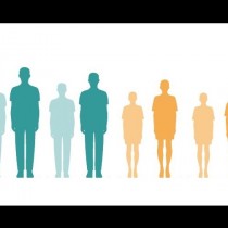 Идеалното отношение на височината и теглото на жените и мъжете