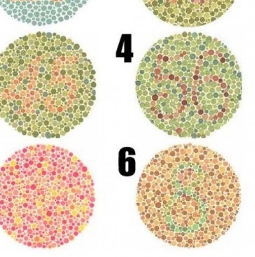 Медицински тест за зрението - Погледнете кръговете и разберете, дали сте здрави