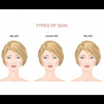 Ето как да определите какъв тип кожа имате- мазна, суха или нормална, за да може да си купувате правилната козметика