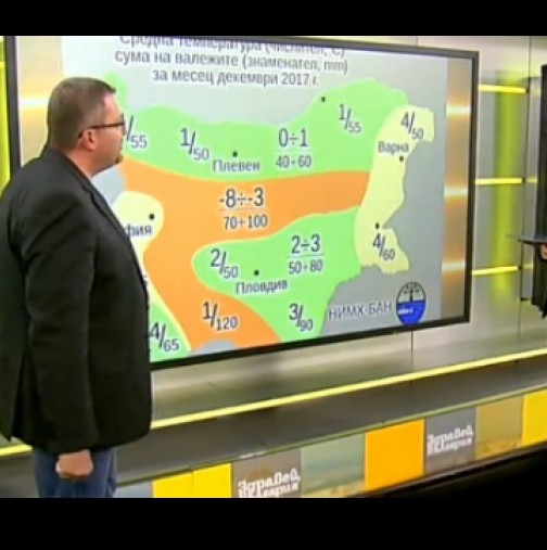 Красимир Стоев с притеснителна дългосрочна прогноза за времето през декември