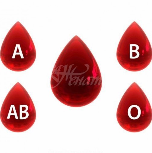 Откриха коя кръвна група е най-рискова за здравето